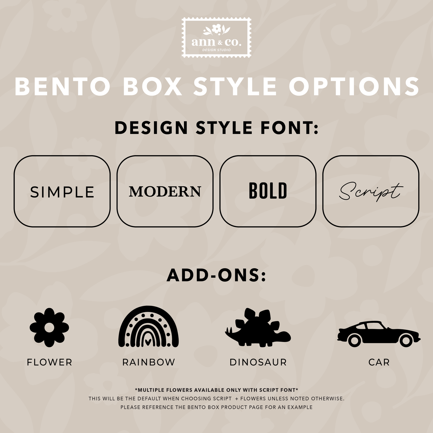 Easter Basket Bundle